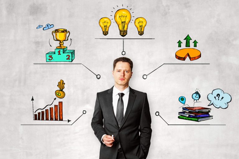The Importance of Effective Management in Organizations